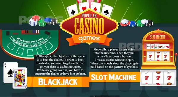 ประวัติ Joker Gaming